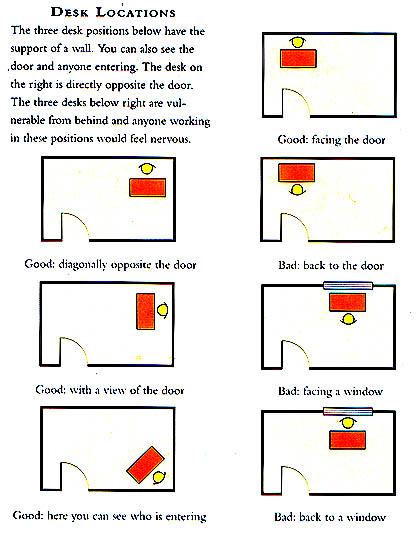 How To Feng Shui Your Office Mindful Design Consulting   Office Feng Shui Desk Location 