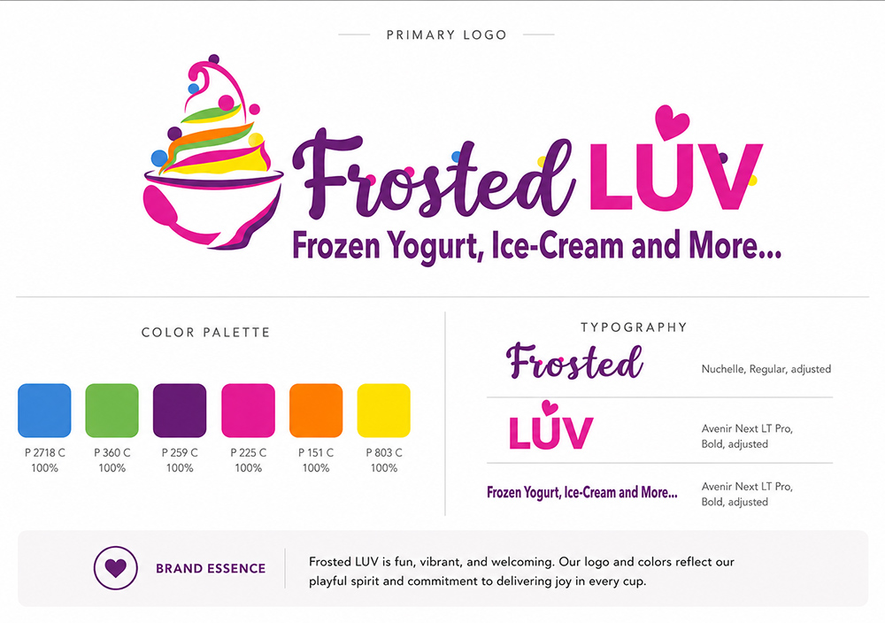 Frosted Luv Dessert Shop Logo Design