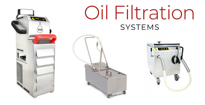 Examples of oil filtration systems.