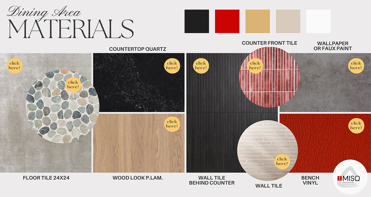 Part of a brand book with consistent materials, colors etc. aimed to avoid design mistakes such as inconsistent guidelines.