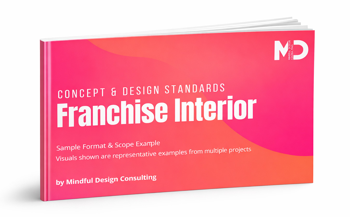 Franchise Branding Guidelines Mindful Design Consulting