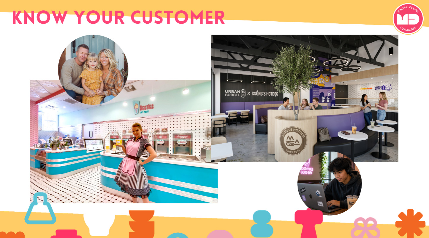 The influence of customer profile on design decisions.